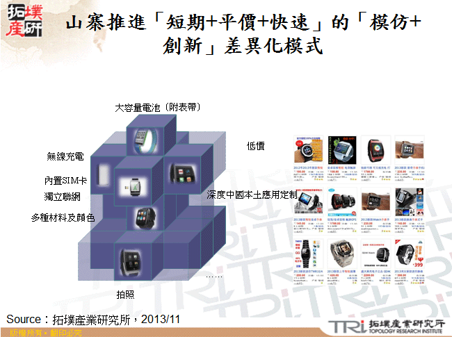 山寨推進「短期+平價+快速」的「模仿+創新」差異化模式