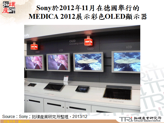 Sony於2012年11月在德國舉行的MEDICA 2012展示彩色OLED顯示器