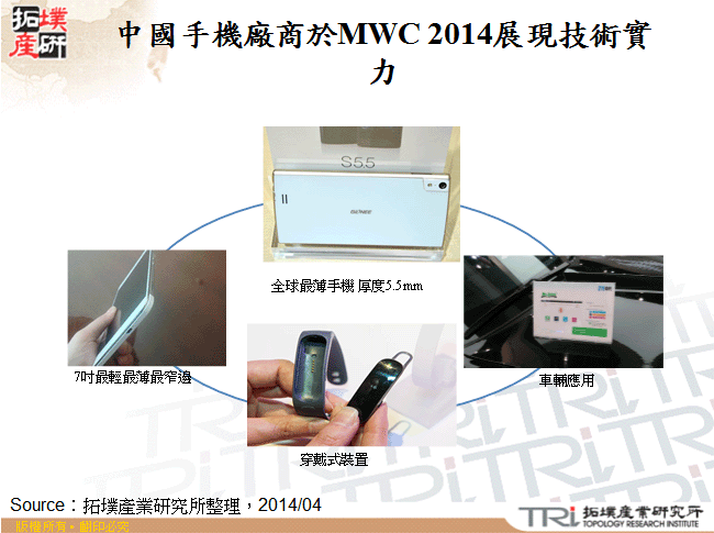 中國手機廠商於MWC 2014展現技術實力