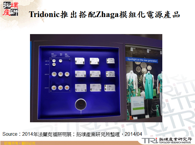 Tridonic推出搭配Zhaga模組化電源產品