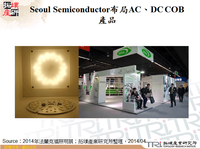 Seoul Semiconductor布局AC、DC COB產品