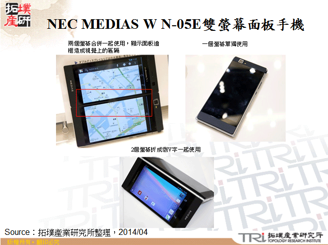 NEC MEDIAS W N-05E雙螢幕面板手機