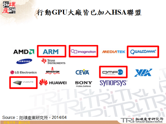 行動GPU大廠皆已加入HSA聯盟