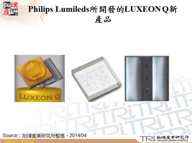 Philips Lumileds所開發的LUXEON Q新產品