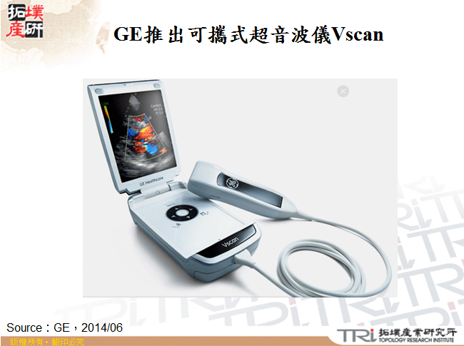 GE推出可攜式超音波儀Vscan