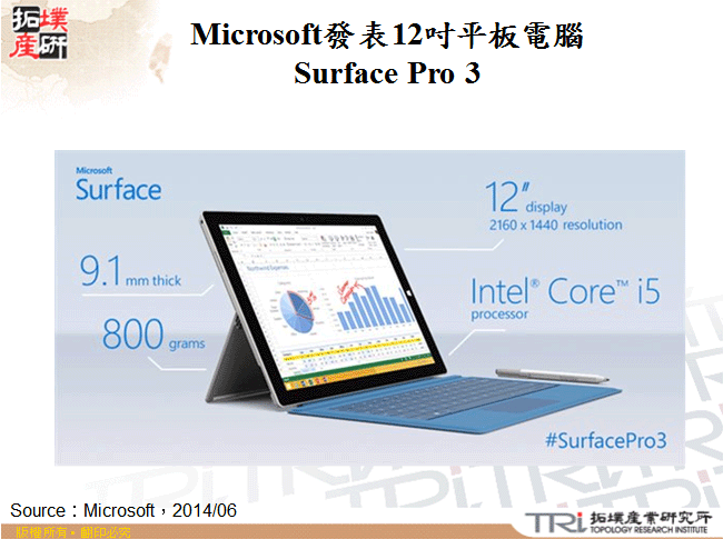 Microsoft發表12吋平板電腦Surface Pro 3