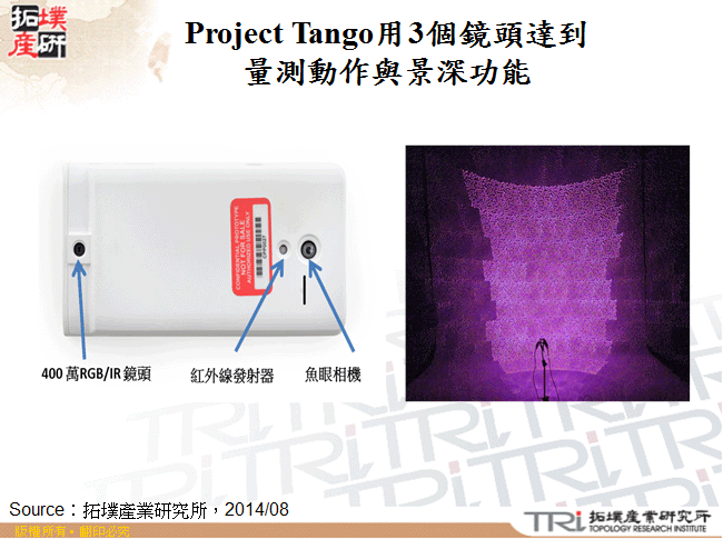 Project Tango用3個鏡頭達到量測動作與景深功能