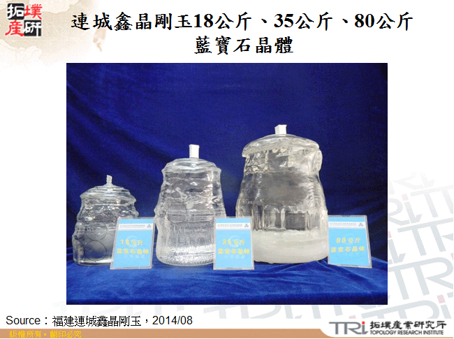 連城鑫晶剛玉18公斤、35公斤、80公斤藍寶石晶體