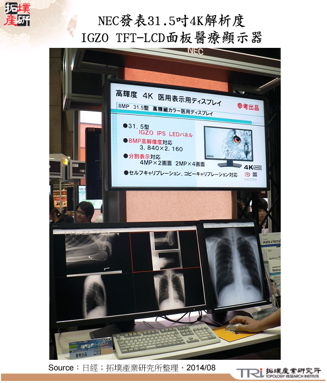 NEC發表31.5吋4K解析度IGZO TFT-LCD面板醫療顯示器