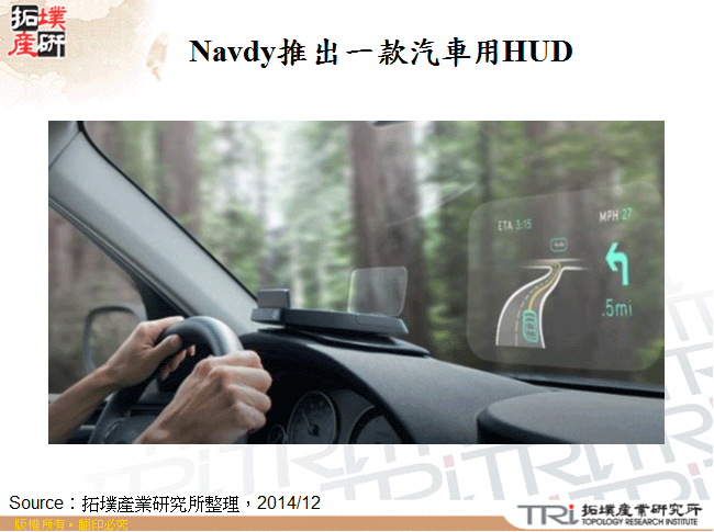 Navdy推出一款汽車用HUD