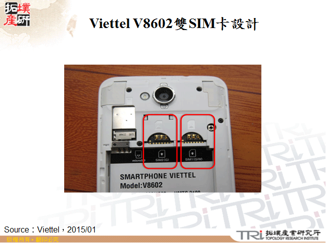 Viettel V8602雙SIM卡設計