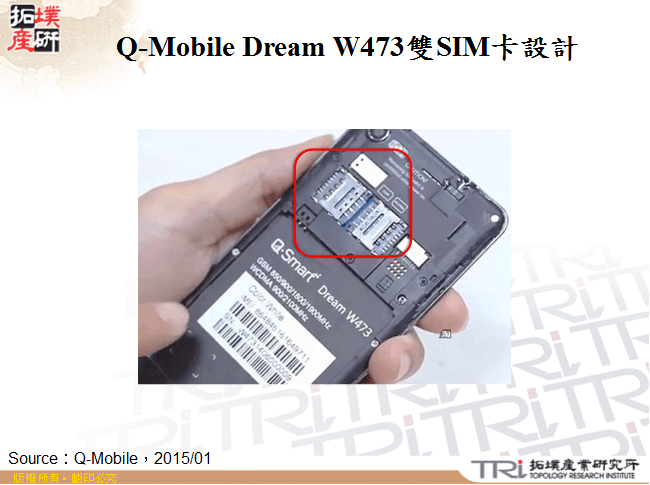 Q-Mobile Dream W473雙SIM卡設計