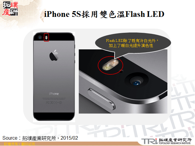 iPhone 5S採用雙色溫Flash LED