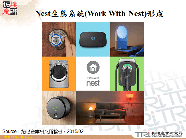 Nest生態系統(Work With Nest)形成