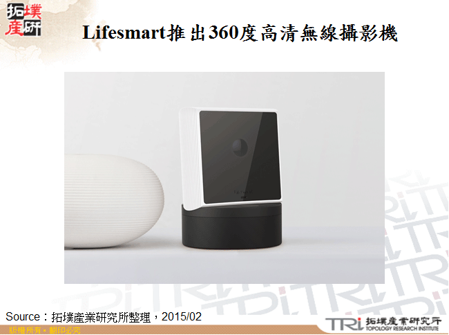 Lifesmart推出360度高清無線攝影機