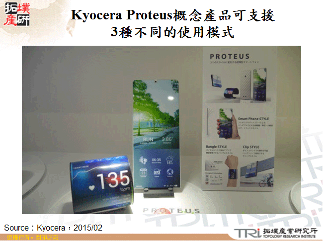 Kyocera Proteus概念產品可支援3種不同的使用模式