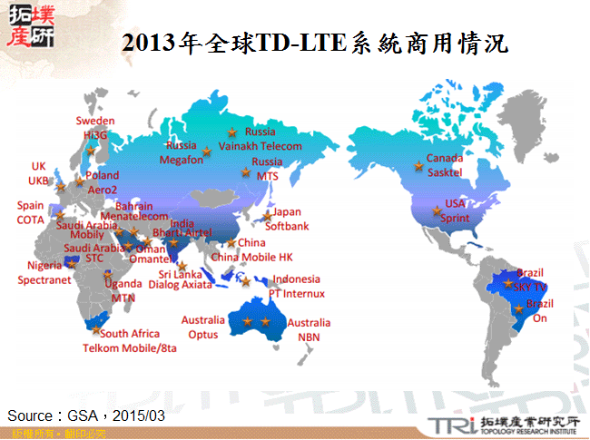 2013年全球TD-LTE系統商用情況