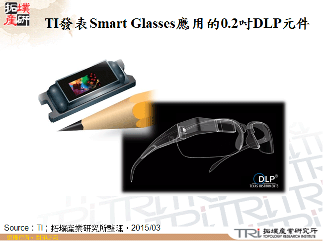 TI發表Smart Glasses應用的0.2吋DLP元件