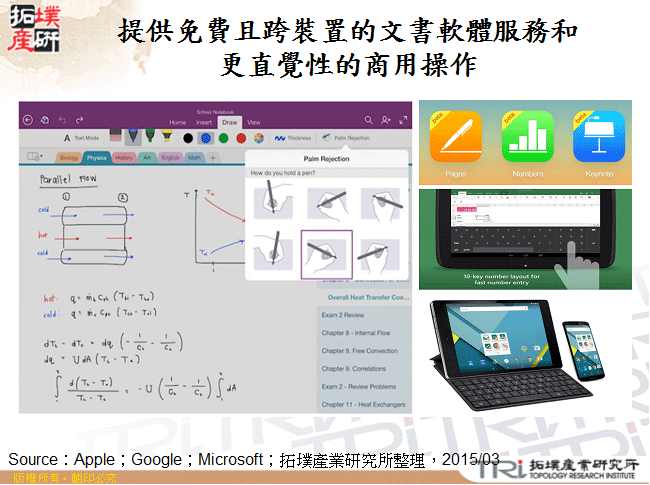 提供免費且跨裝置的文書軟體服務和更直覺性的商用操作