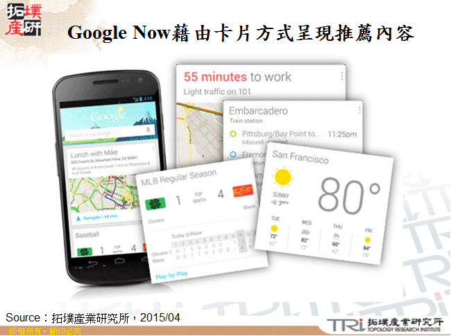 Google Now藉由卡片方式呈現推薦內容