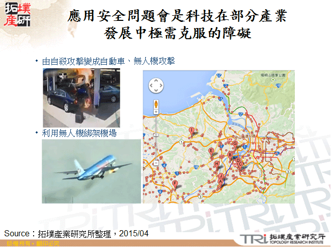 應用安全問題會是科技在部分產業發展中亟需克服的障礙
