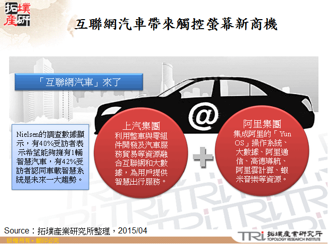 互聯網汽車帶來觸控螢幕新商機