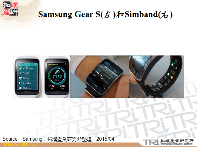 Samsung Gear S(左)和Simband(右)