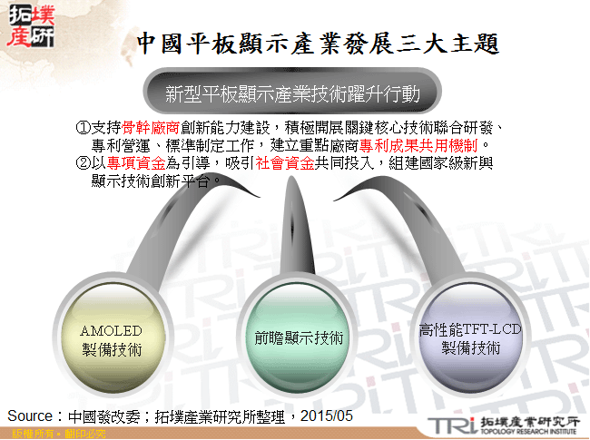 中國平板顯示產業發展三大主題