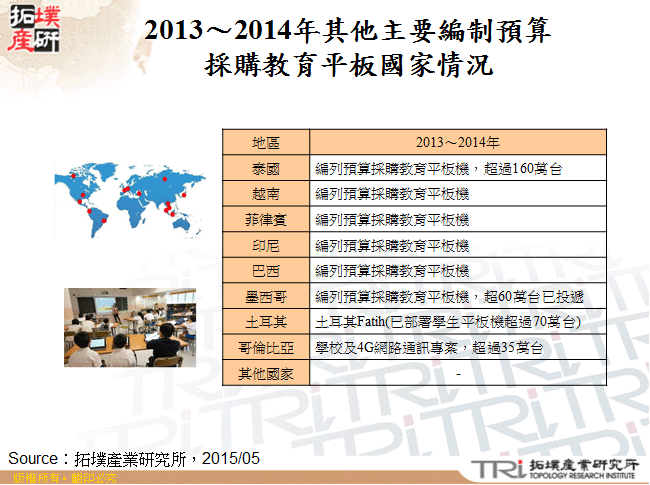 2013～2014年其他主要編制預算採購教育平板機國家情況