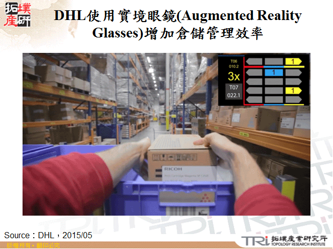 DHL使用實境眼鏡(Augmented Reality Glasses)增加倉儲管理效率