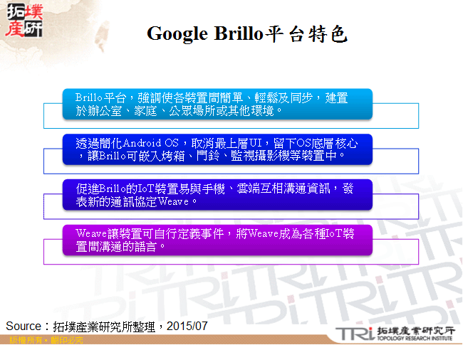 Google Brillo平台特色