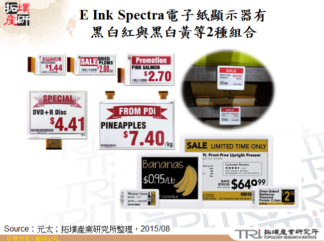 E Ink Spectra電子紙顯示器有黑白紅與黑白黃等2種組合