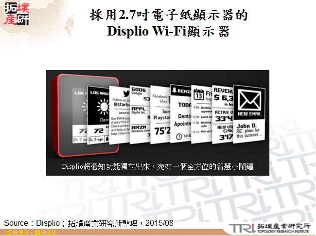 採用2.7吋電子紙顯示器的Displio Wi-Fi顯示器