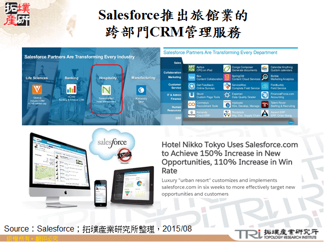 Salesforce推出旅館業的跨部門CRM管理服務