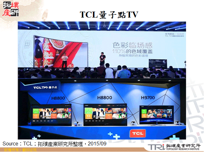 TCL量子點TV