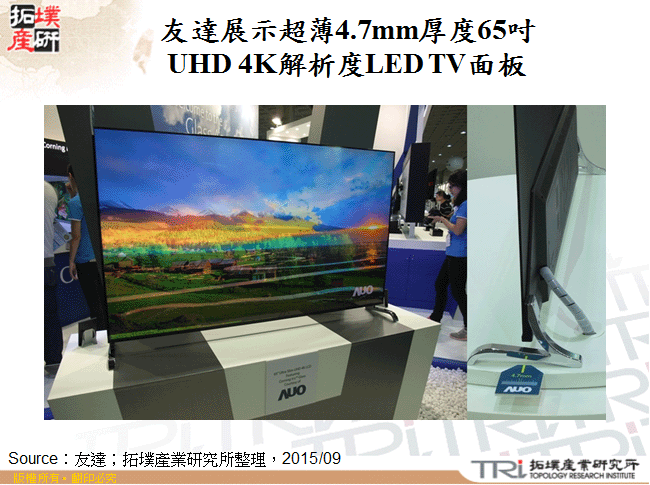 友達展示超薄4.7mm厚度65吋UHD 4K解析度LED TV面板