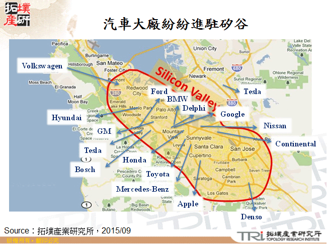 汽車大廠紛紛進駐矽谷