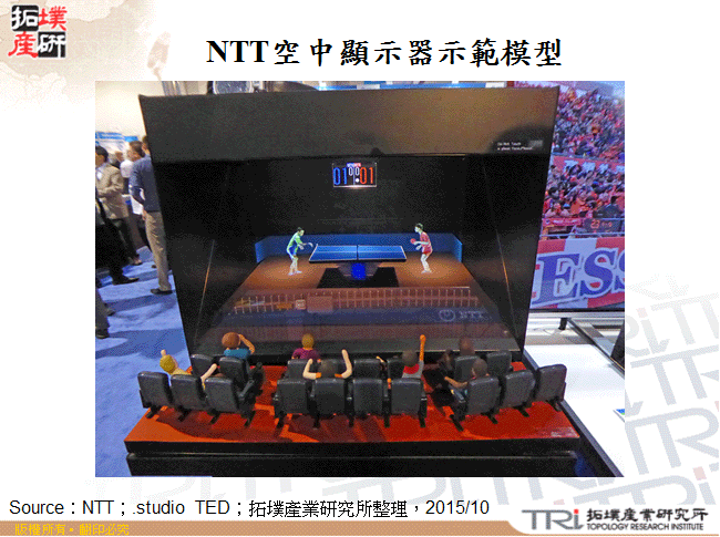 NTT空中顯示器示範模型