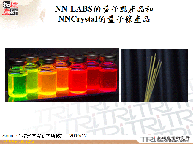 NN-LABS的量子點產品和NNCrystal的量子條產品