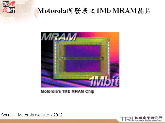 Motorola所發表之1Mb MRAM晶片