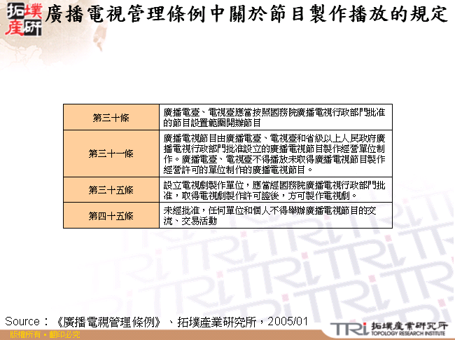 《廣播電視管理條例》中關於節目製作播放的規定