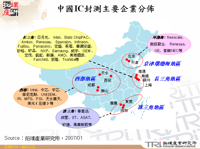 中國IC封測主要企業分佈