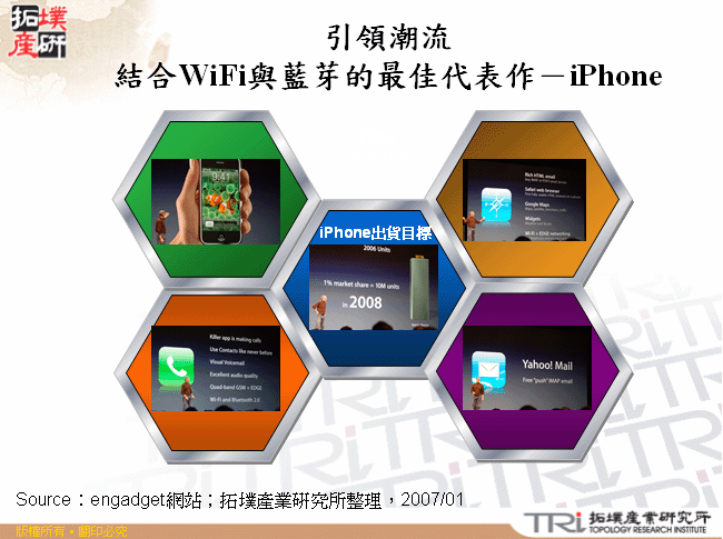 引領潮流結合WiFi與藍芽的最佳代表作－iPhone