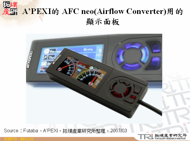 A’PEXI的 AFC neo(Airflow Converter)用的顯示面板