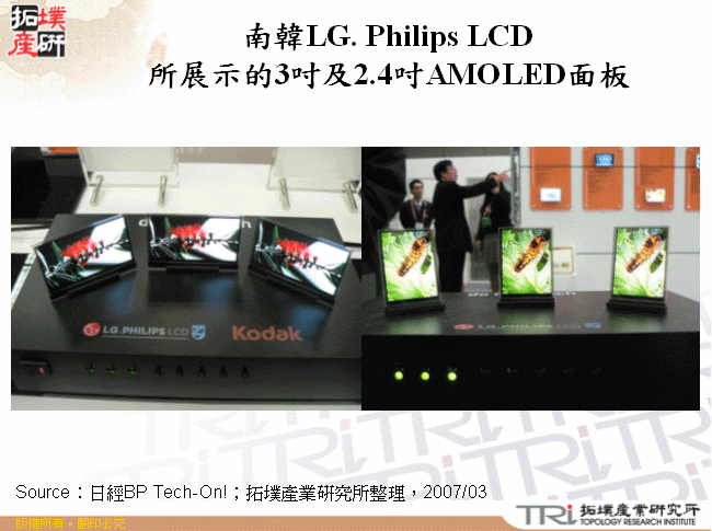 南韓LG. Philips LCD所展示的3吋及2.4吋AMOLED面板