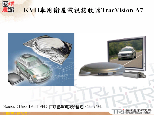 KVH車用衛星電視接收器TracVision A7