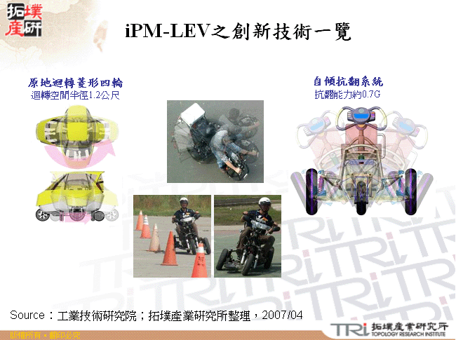 iPM-LEV之創新技術一覽