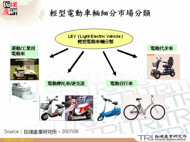 輕型電動車輛細分市場分類