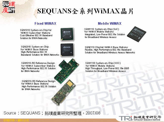 SEQUANS全系列WiMAX晶片