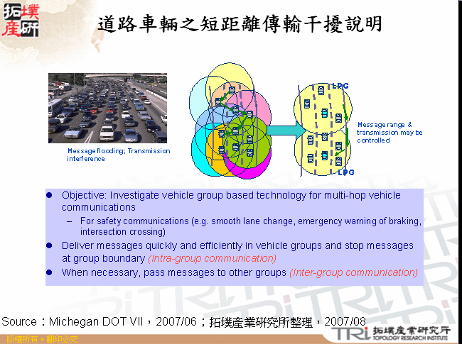 道路車輛之短距離傳輸干擾說明